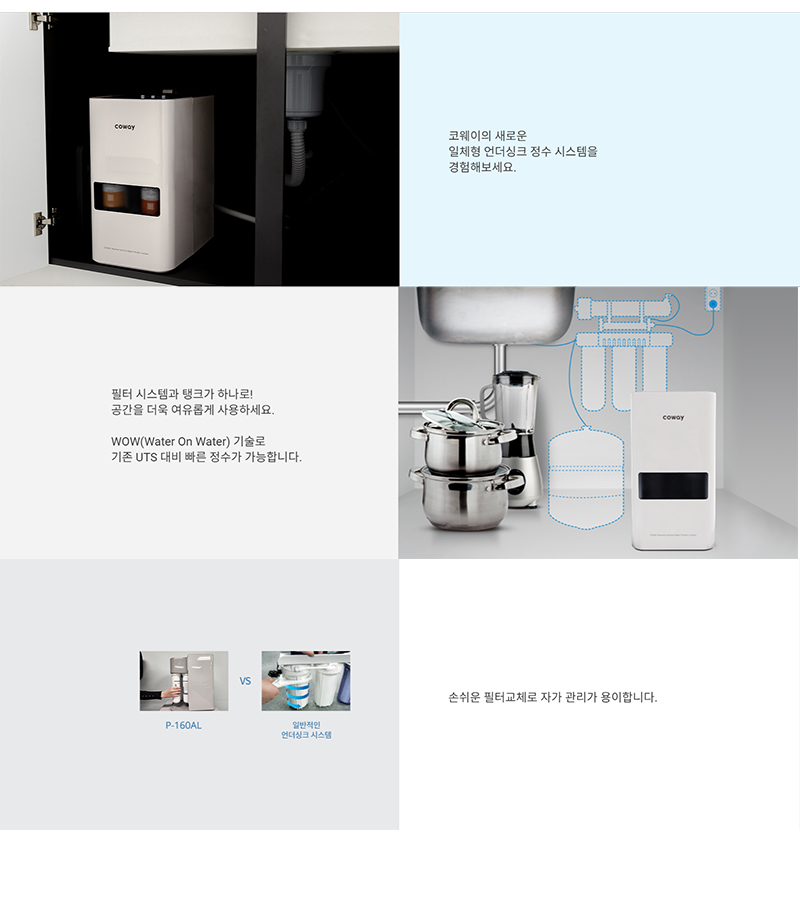 P-160AL Detailed Product Features and Specifications